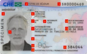 Example of new Swiss permit card