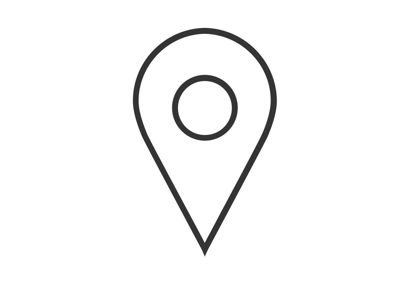 locations pin